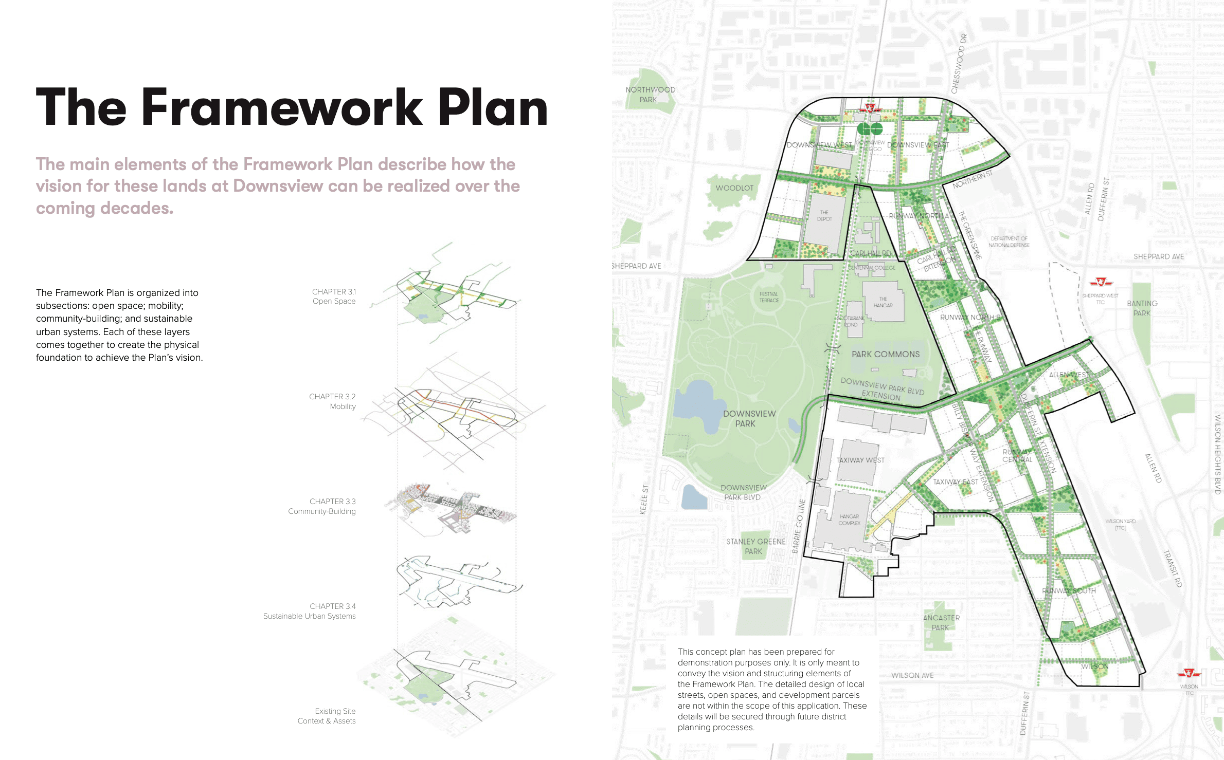 YZD Downsview Framework Plan