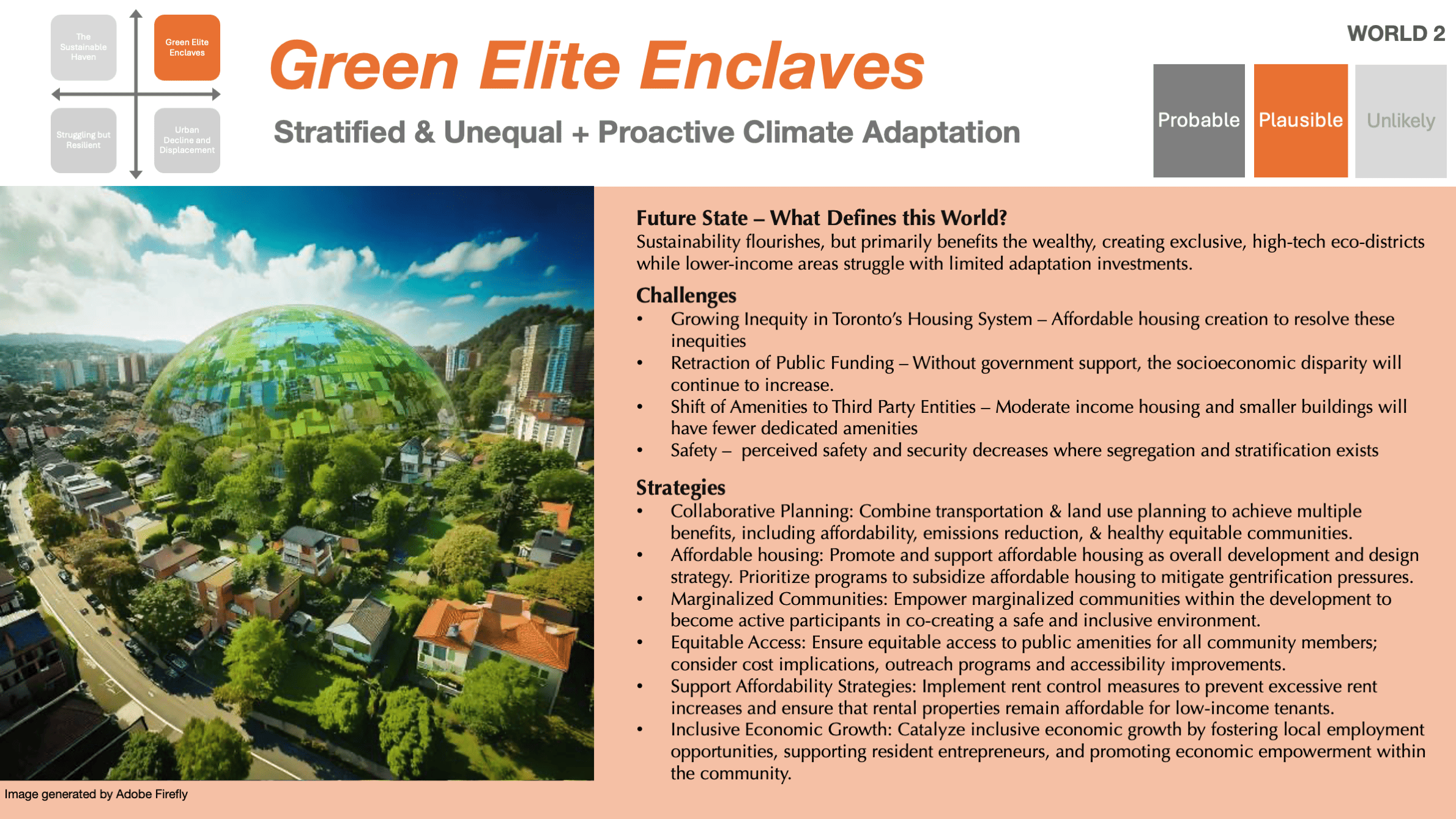 Sample scenario world: Green Elite Enclaves