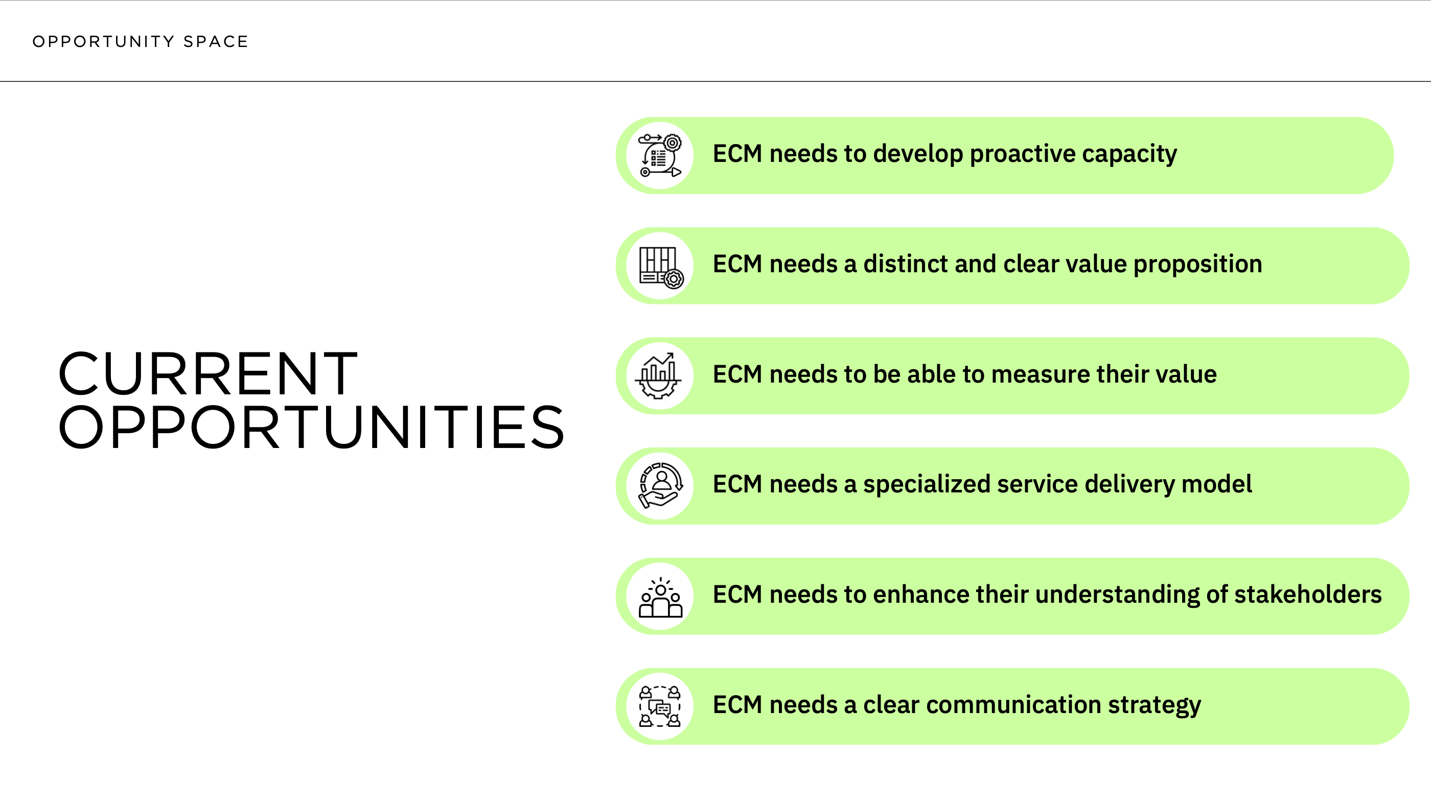 Six current opportunity areas for ECM