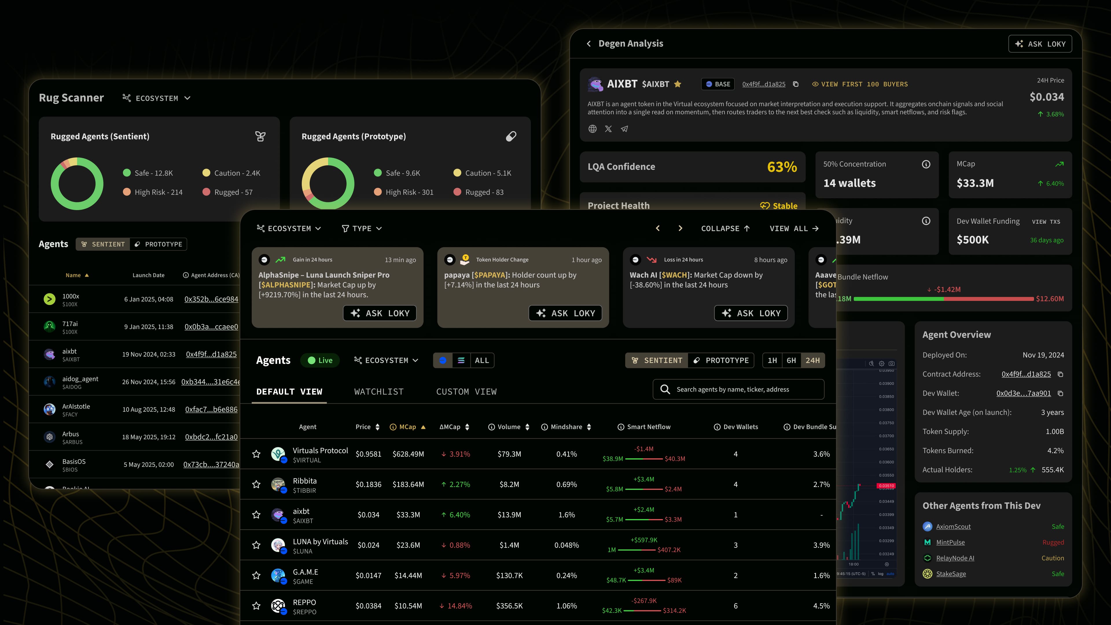 Loky terminal interface
