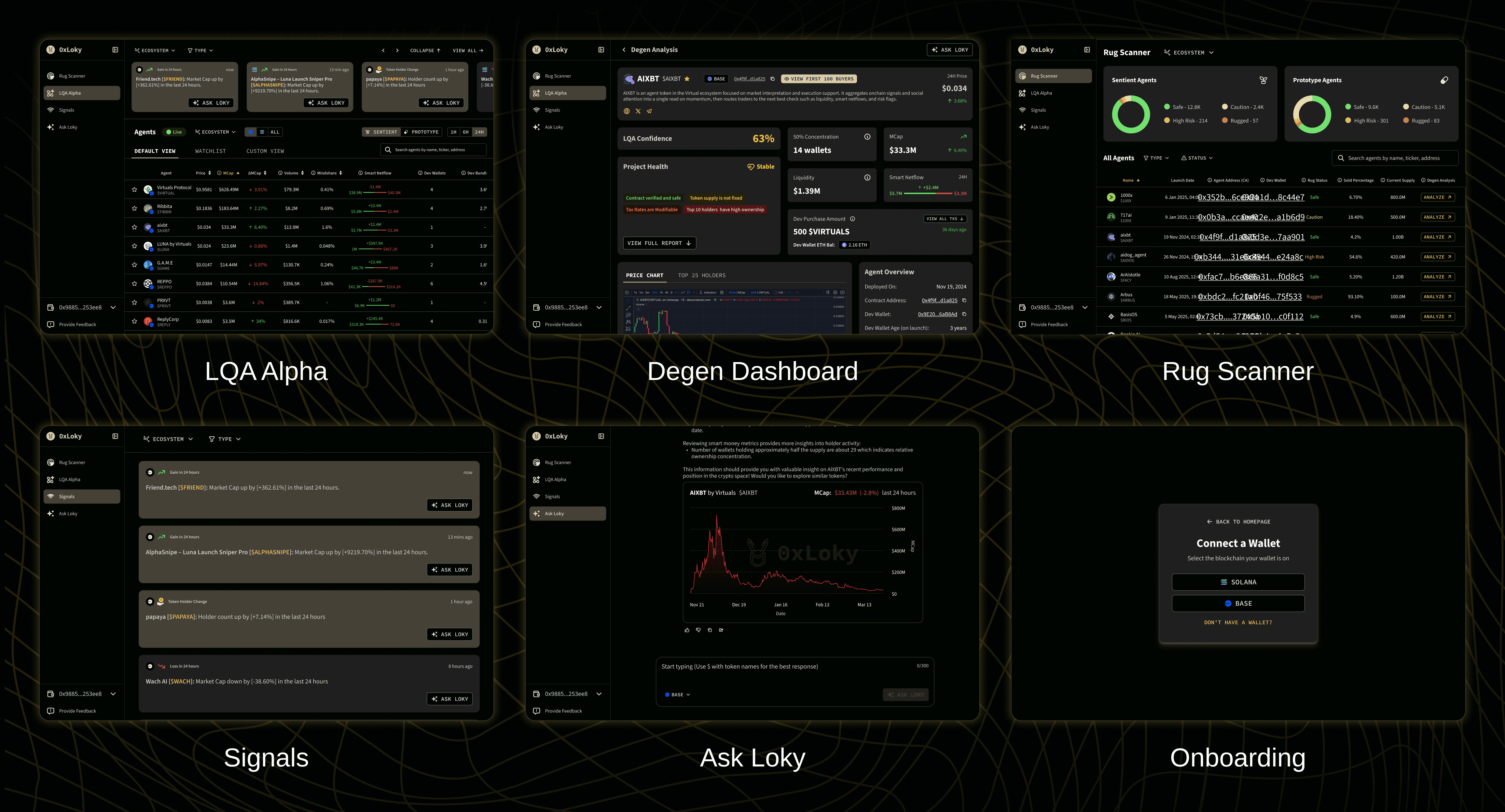 Loky terminal modules overview